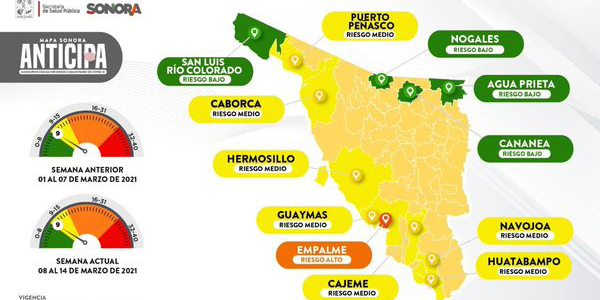 San Luis RC esta en color verde en el semáforo epidemiológico estatal