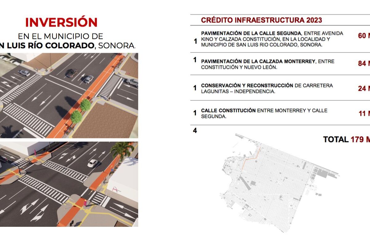 Confirman la pavimentación de las Calzadas Monterrey y Constitución en SLRC